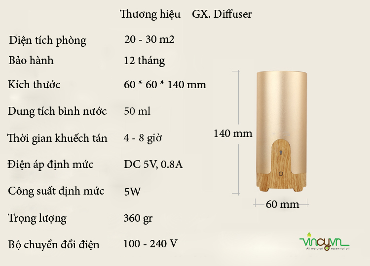 hinh anh may khuech tan xe o to vc003 tot cho suc khoe